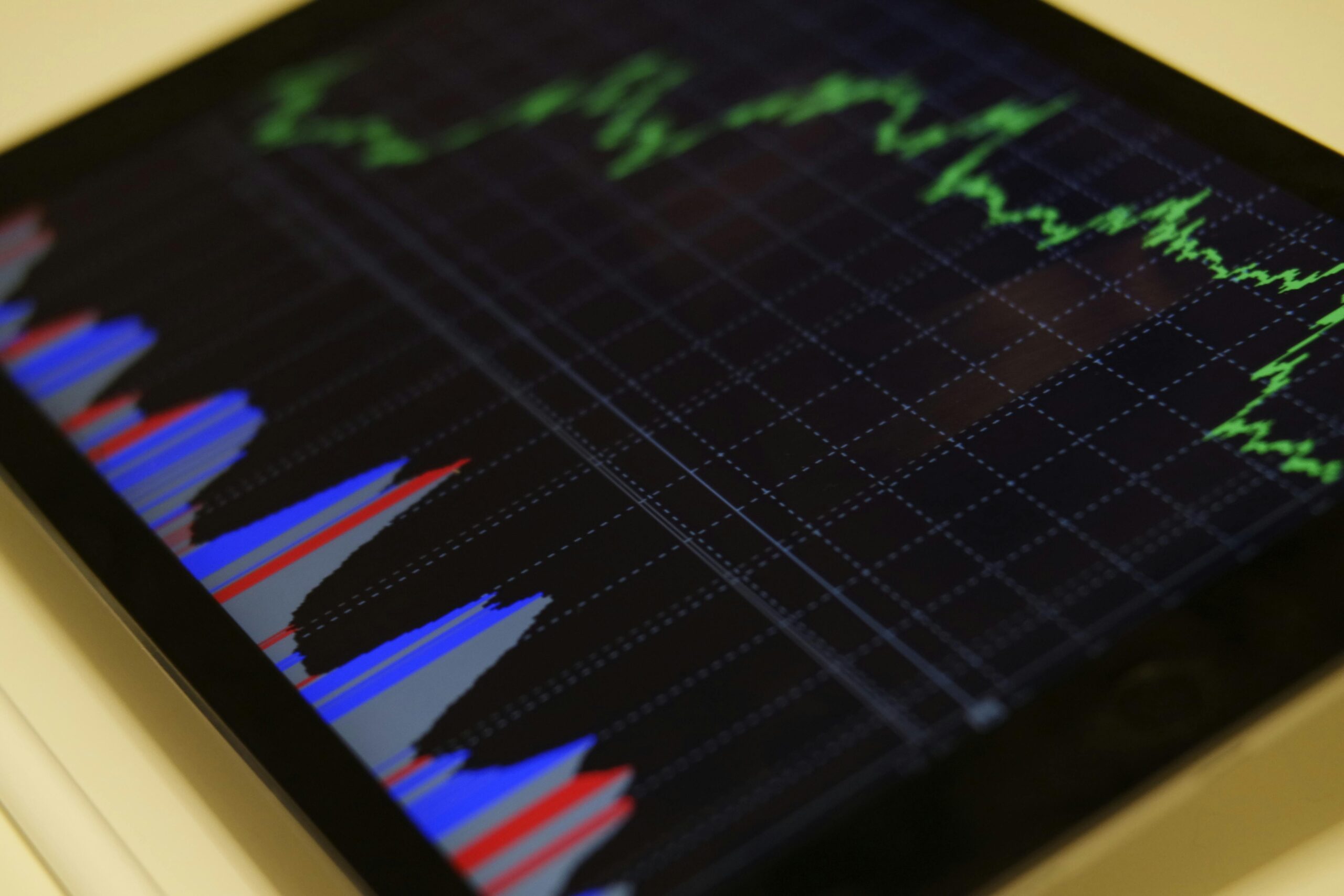 Close-up of a tablet displaying stock market analysis with colorful graphs.